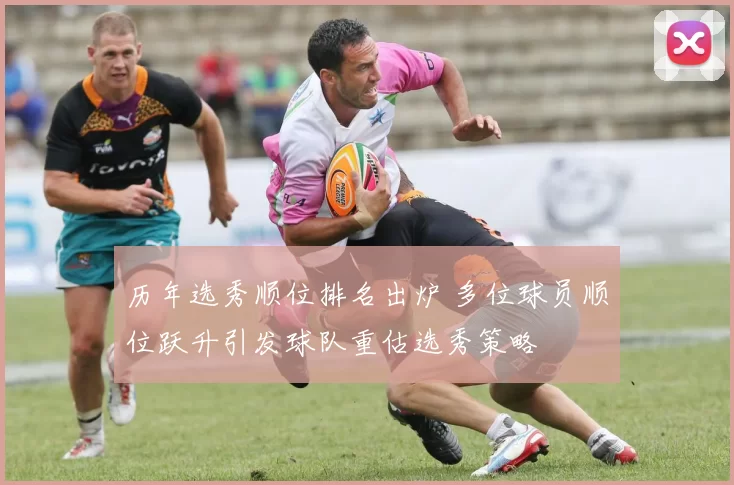 历年选秀顺位排名出炉 多位球员顺位跃升引发球队重估选秀策略